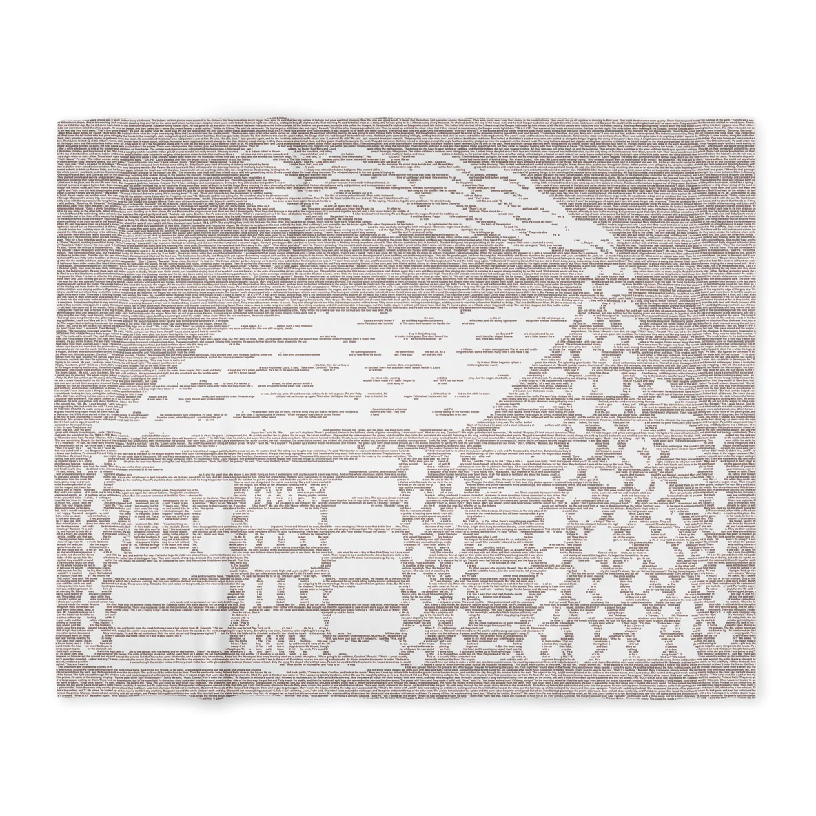 Little House on the Prairie Blanket by Litographs
